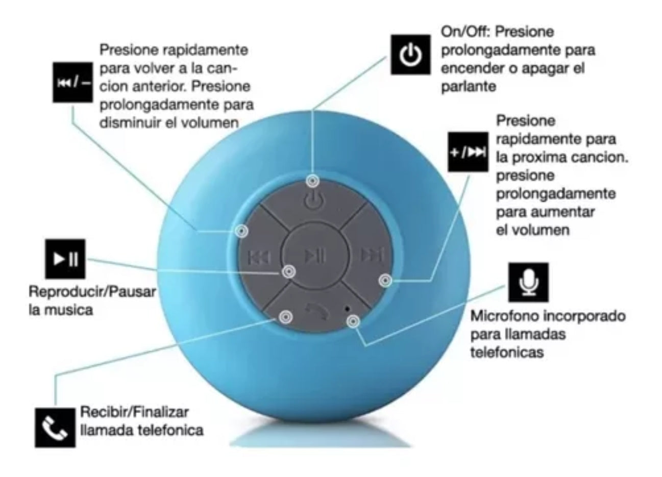 Parlante Bluetooth Para Ducha